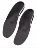 ORTO Professional Protect